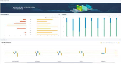 電子化招投標(biāo)系統(tǒng)軟件研發(fā)商揭秘 評(píng)標(biāo)質(zhì)量模型與評(píng)分偏離度預(yù)警應(yīng)用